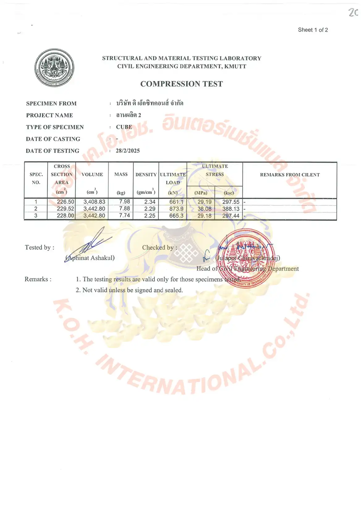 ผลทดสอบกำลังอัดลูกปูนหนุนเหล็ก Sheet 1 - Compression Test KMUTT